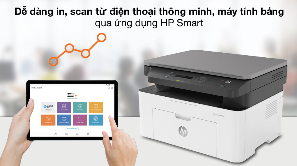 Máy in HP Laser 135w 4ZB83A In Scan Copy Wifi Chính Hãng Giá Tốt